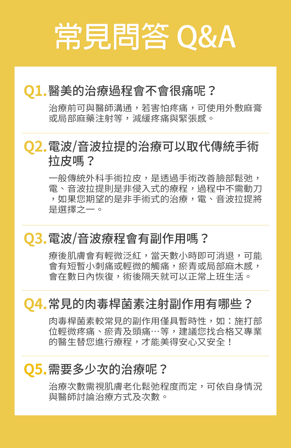 常見問題Q&A