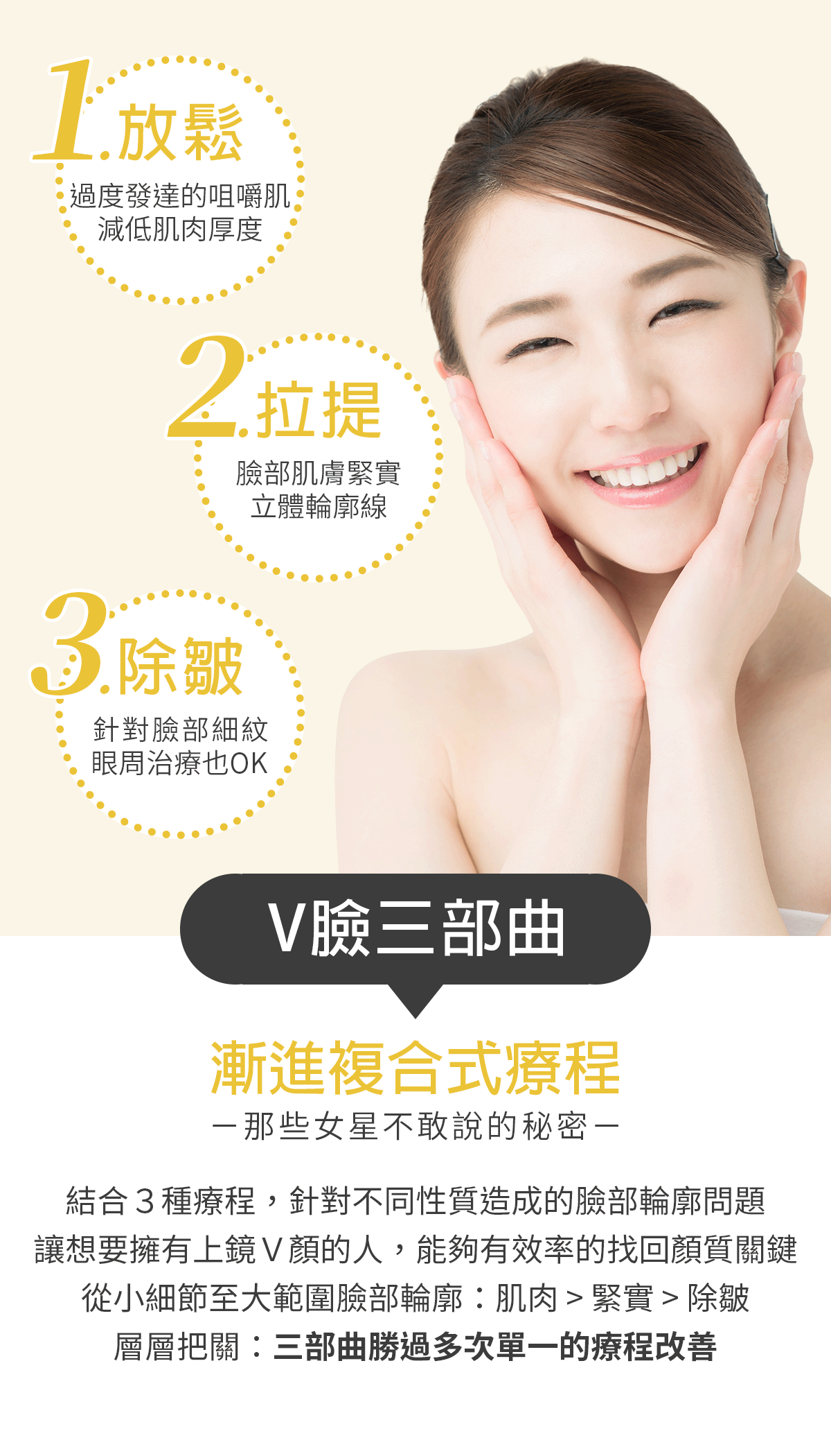 V臉三部曲-療程簡介