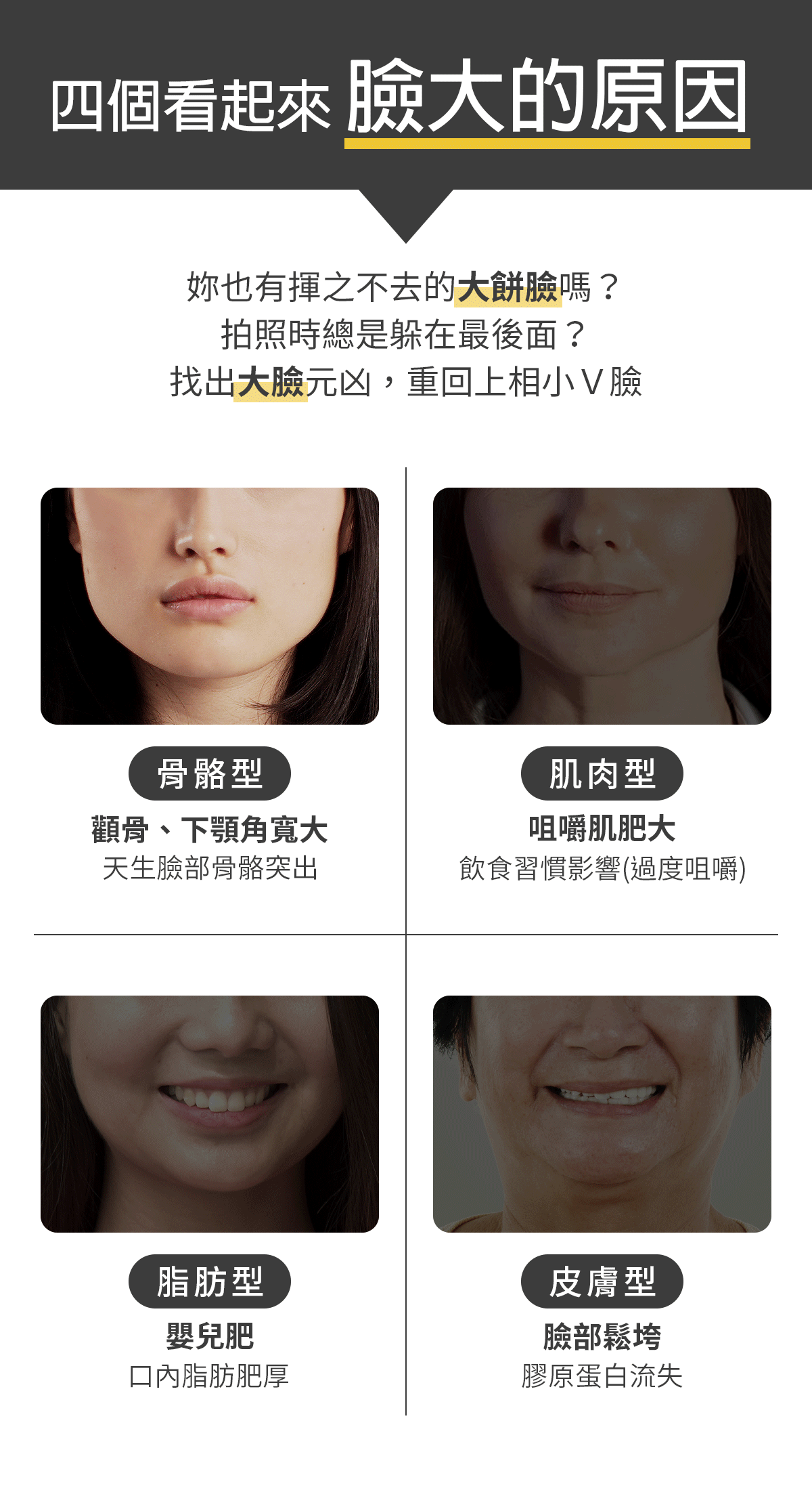 四個看起來臉大的原因